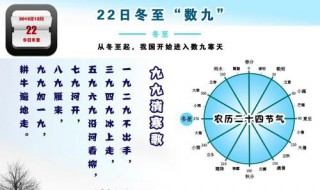 2020年交九第一天从什么开始 快来这里看一下具体时间了