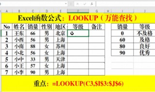 excellookup函数的使用方法 这样的你知道吗