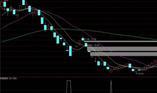 私募抄底指标公式 私募抄底指标源码