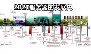 2b2t服务器怎么进电脑版 2b2t服务器进电脑版的操作