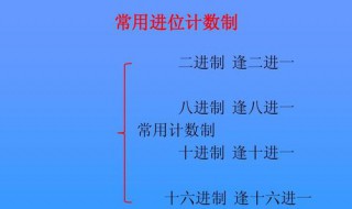 将二进制数字1111000转换成八进制是多少? 二进制1111000用八进制表示