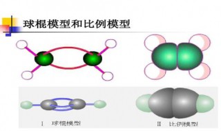 vsepr模型有几种 进来看看