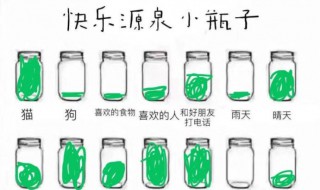 快乐源泉小瓶子在哪里玩 大神告诉你答案