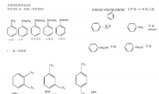 取代反应包括哪些反应 什么是取代反应
