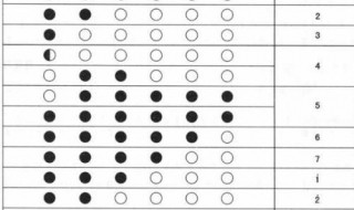 长笛F调指法表 音阶指法表