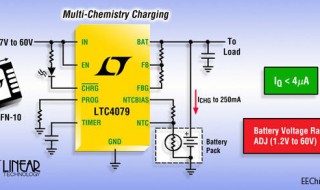 不能初始化字体管理器 为什么不能初始化字体管理器？