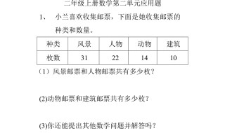 二年级的混合应用题怎么编 谁知道二年级的混合应用题怎么编