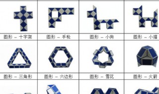 魔尺24段有几种玩法? 你知道吗?