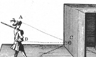 小孔成像原理是什么（小孔成像原理是什么在什么一书中提出来的）