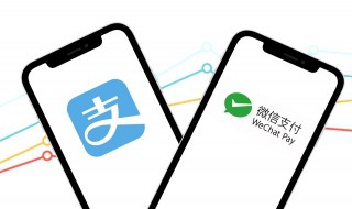 医院微信怎么交费 医院交费能用微信吗