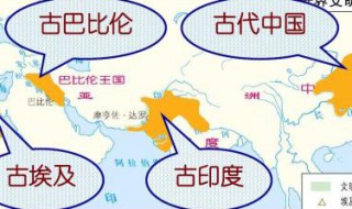 世界四大文明古国是哪四国 世界四大文明古国是哪四国之一