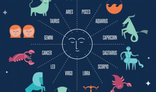 六月二十九日是什么星座（农历六月二十九日是什么星座）