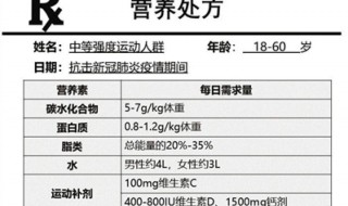 疫情期间如何宅在家（疫情期间我们宅在家里,可以做些什么?）