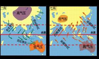 为什么亚洲的季风最强 为什么东亚的季风最典型