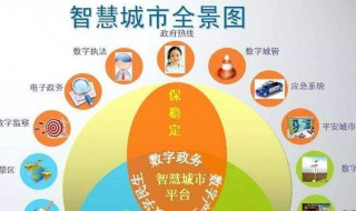 智慧阜城怎么下载不了(智慧阜南app下载安装与注册)