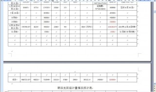 手机填表格字体大了怎么缩小 手机字体太大了怎么缩小