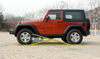 什么是纵向通过角 纵向通过角怎么确定