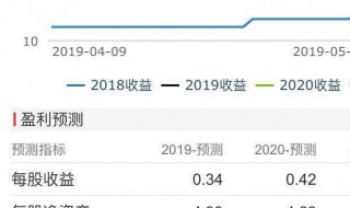 国海金探号使用技巧（国海金探号使用教程）