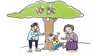 保险五要素对应术语保什么?答案 保险的基本要素包括什么