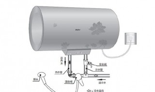 热水器怎么分热水冷水 热水器怎么分热水冷水出水小
