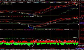 新发的基金什么时候开始算收益率（新发基金从什么时候开始算收益）