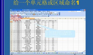 单元格的命名规则应该是什么? 单元格的命名规则应该是什么样的