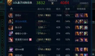 有些什么个性的游戏网名（有哪些游戏网名）