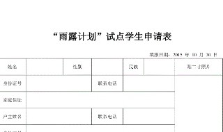 雨露计划怎么申请 大学生雨露计划怎么申请