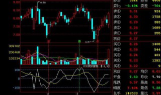 股票账户绑定的银行卡可以更换吗 与股票绑定的银行卡可以换吗