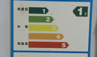 冰箱能效的等级划分（冰箱能效的等级划分标准2020）