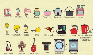 家用电器使用小常识有哪些(使用家用电器应该注意哪些方面?)