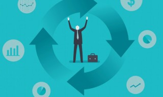 提升团队执行力的方法有哪些(提升团队执行力的方法有哪些口诀)