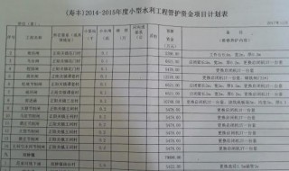 估算是什么（投资估算是什么）