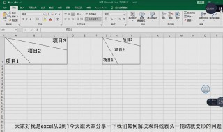 三行斜线表头怎么打字 三行斜线表头怎么打字简单