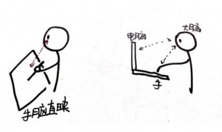 弧人精是什么意思（弧人精什么意思网络语）