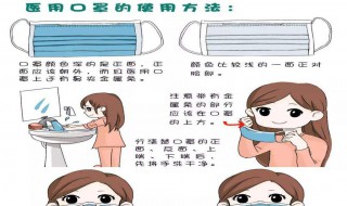 口罩的正确戴法以及处理方式（口罩的正确戴法及应注意的问题）