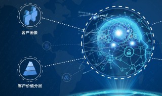 怎么提升营销宏观规划能力（如何提升营运营销能力）