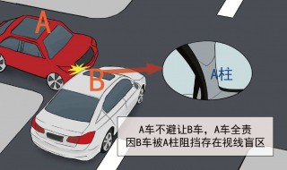 无接触交通事故责任如何认定 无接触交通事故责任如何认定的