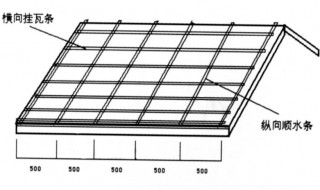 木条挂瓦施工方法（木条挂瓦施工方法图解）