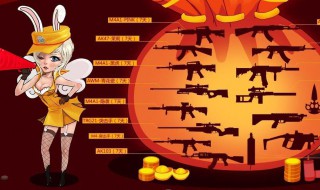 cf掌上穿越火线积分抽奖技巧 cf抽奖活动积分有什么用