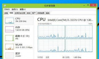 小树pdf如何删除（小树pdf怎样才能彻底删除）