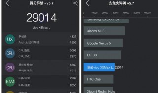 vivo x5max十怎么升级系统5.0 不知道的可以看看