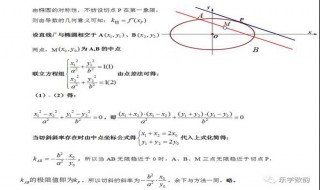 如何求椭圆的切线方程 如何求椭圆的切线方程推导