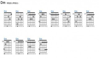 dm和弦按法（dm调和弦）