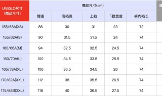 腰围和尺码怎么换算 腰围和尺码怎么换算出来