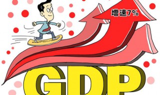 GDP折算指数公式（GDP折算指数公式）