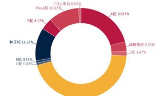 我国发展仍处于什么时期 我国发展仍处于什么时期但机遇和挑战都有新的发展变化