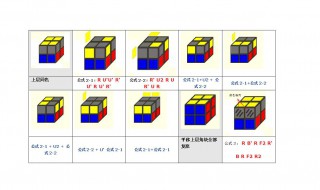 二阶魔方复原方法 二阶魔方复原方法视频