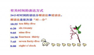 1：15的英语顺读法 1到15的英语读法