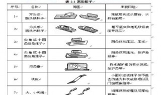 抹灰工程常用的施工机具有哪些? 抹灰工程常用的施工机具有哪些特性